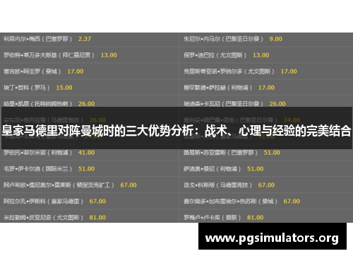 皇家马德里对阵曼城时的三大优势分析：战术、心理与经验的完美结合