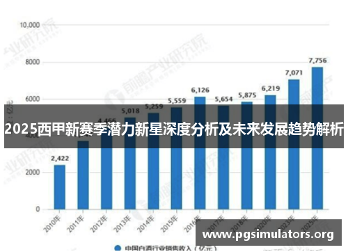 2025西甲新赛季潜力新星深度分析及未来发展趋势解析