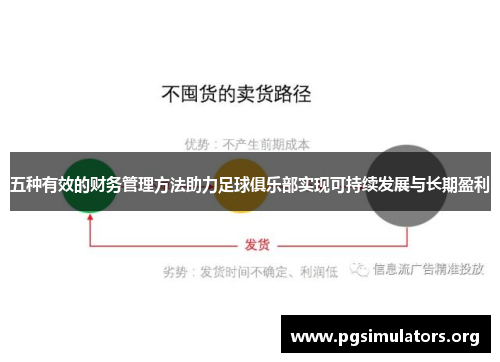 五种有效的财务管理方法助力足球俱乐部实现可持续发展与长期盈利 五种有效的财务管理方法助力足球俱乐部实现可持续发展与长期盈利