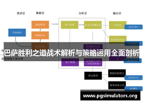 巴萨胜利之道战术解析与策略运用全面剖析