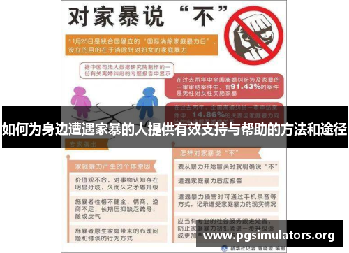 如何为身边遭遇家暴的人提供有效支持与帮助的方法和途径 如何为身边遭遇家暴的人提供有效支持与帮助的方法和途径