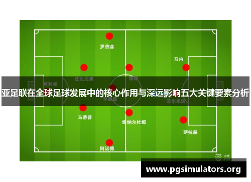 亚足联在全球足球发展中的核心作用与深远影响五大关键要素分析