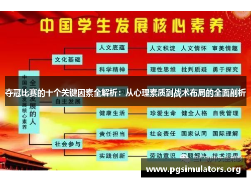 夺冠比赛的十个关键因素全解析:从心理素质到战术布局的全面剖析 夺冠比赛的十个关键因素全解析:从心理素质到战术布局的全面剖析