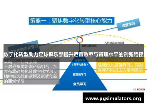 数字化转型助力足球俱乐部提升运营效率与管理水平的创新路径