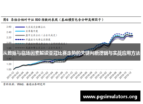 从数据与临场因素解读亚冠比赛走势的关键判断逻辑与实战应用方法