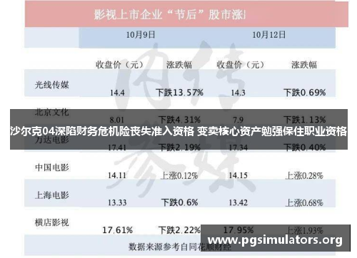 沙尔克04深陷财务危机险丧失准入资格 变卖核心资产勉强保住职业资格